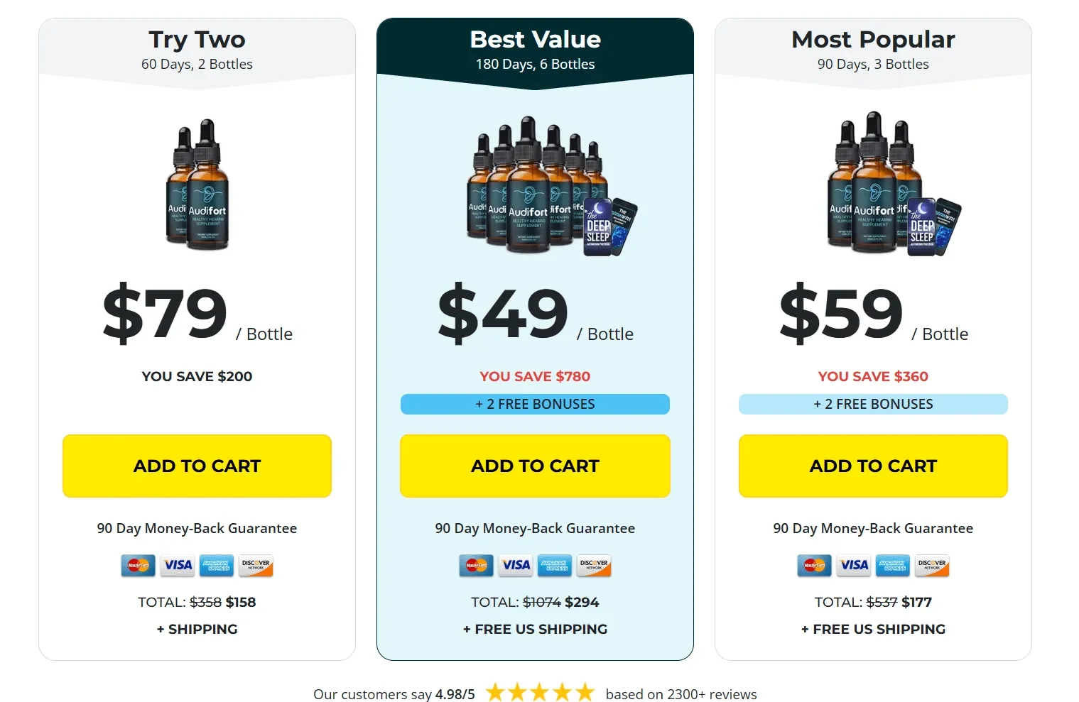 audifort-pricing-table